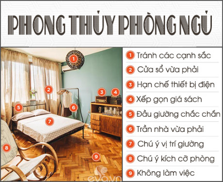 Tranh lam viec, dung cong nghe, do vat sac...trong phong ngu - Anh 1